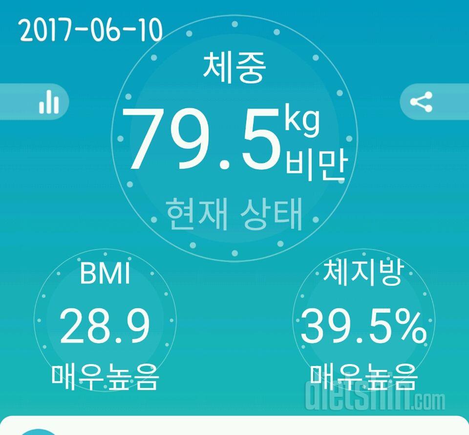 마라톤보다 힘든 싸움ㅜㅜ