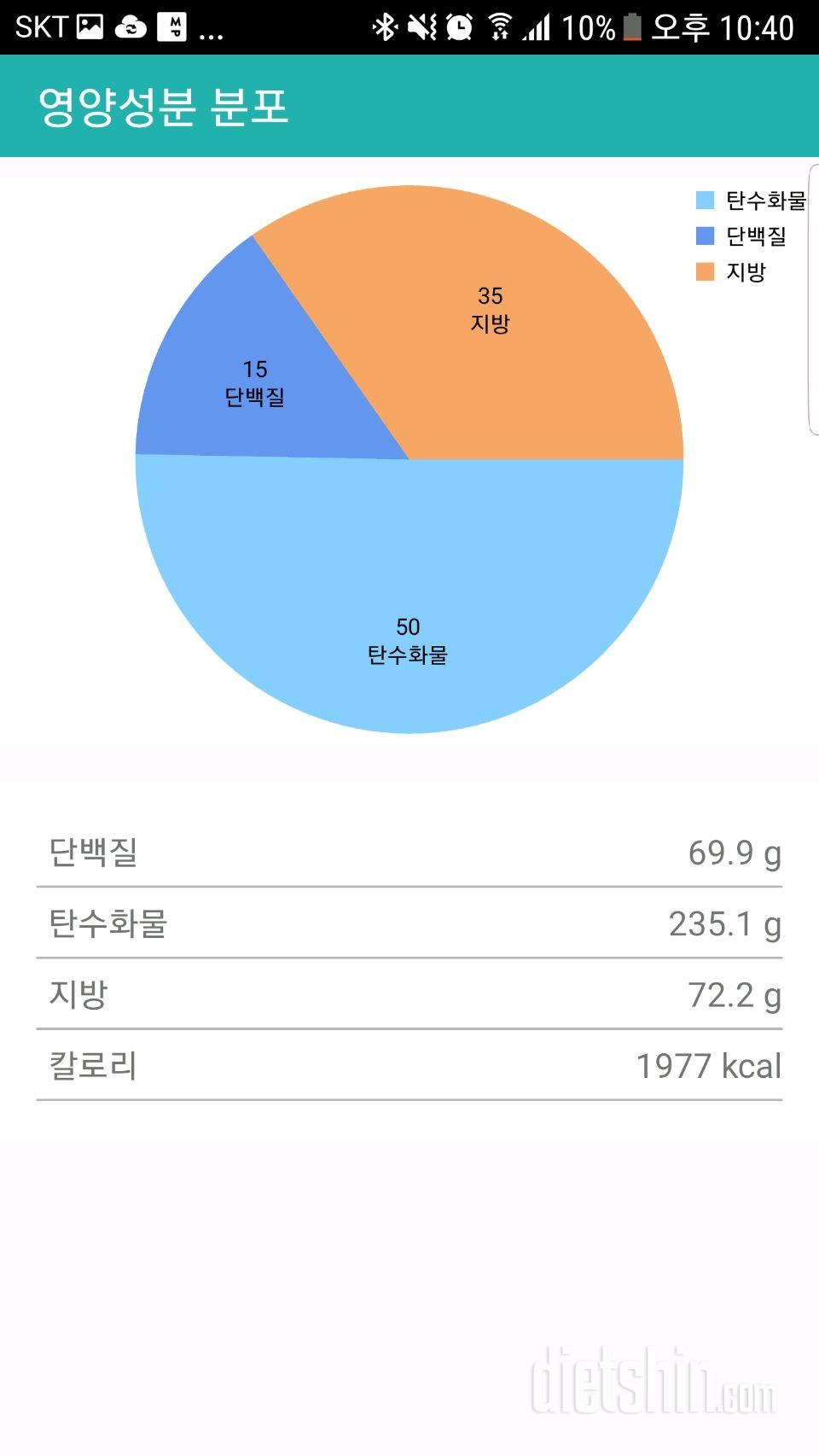 [다신 8기 필수미션 22일(목) 완료]