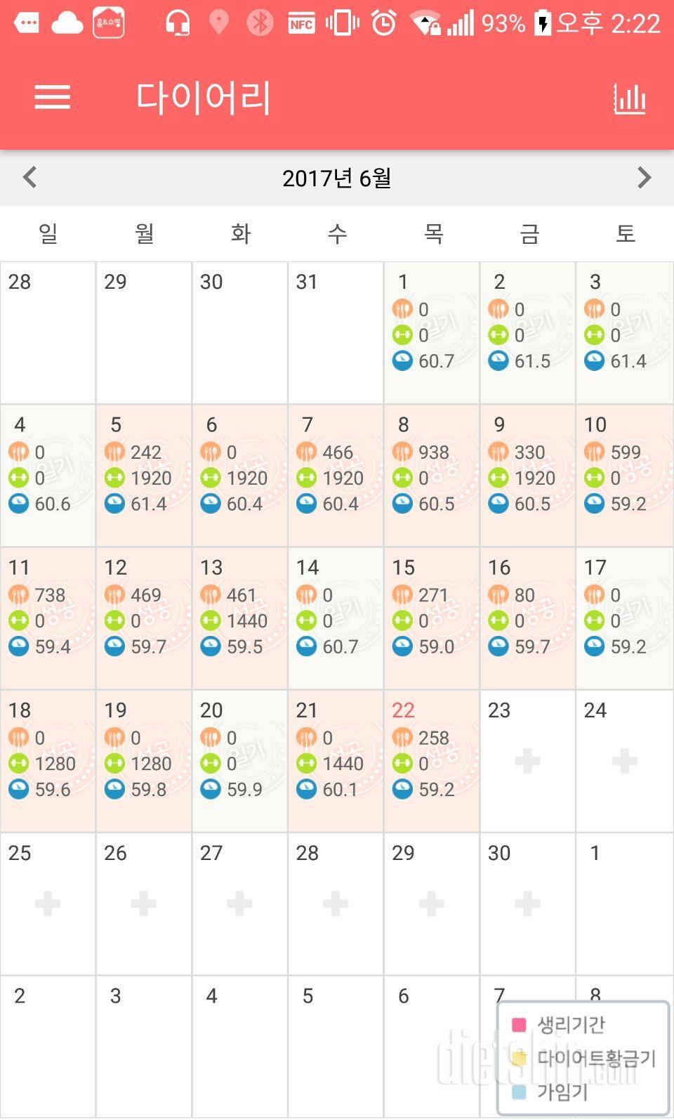 5월 22일  63키로  시작  6월 22일 59.2