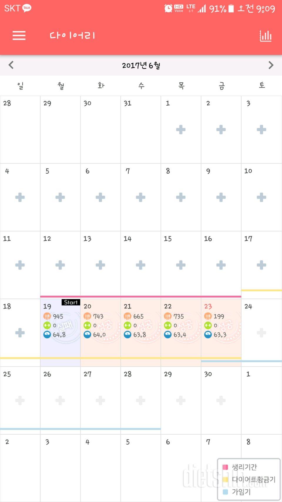 30일 1,000kcal 식단 2일차 성공!