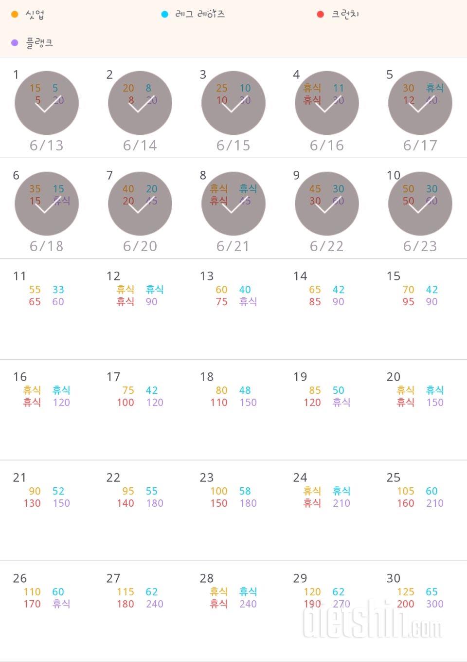 30일 복근 만들기 40일차 성공!