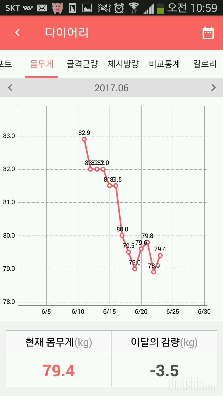 토요일이당