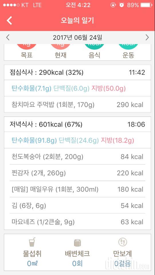 30일 밀가루 끊기 15일차 성공!