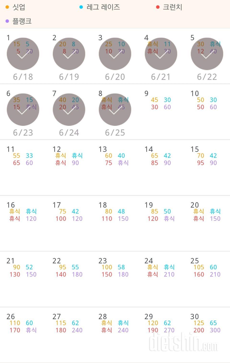 30일 복근 만들기 308일차 성공!