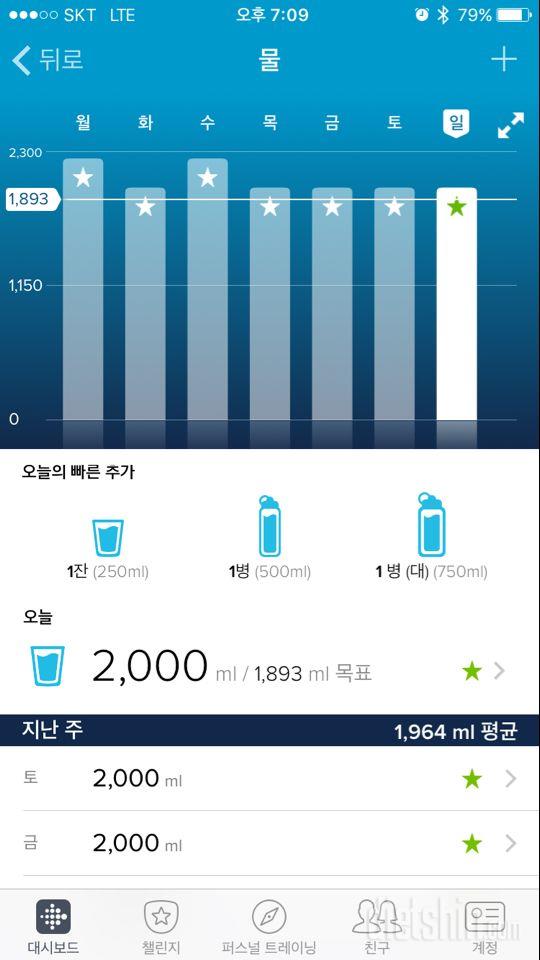 30일 하루 2L 물마시기 7일차 성공!