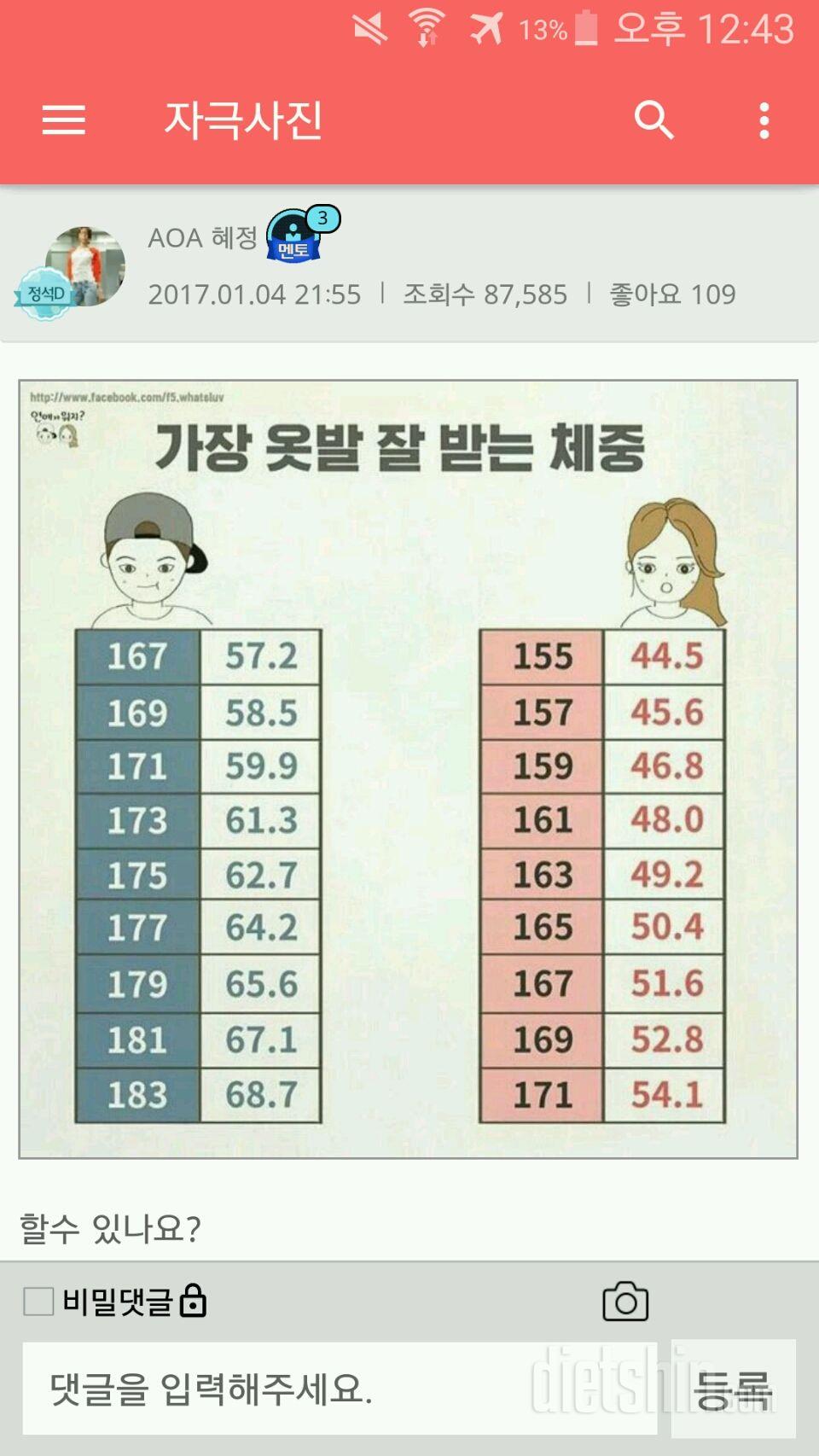 다이어트 한달차 고등학생입니다 8ㅅ8