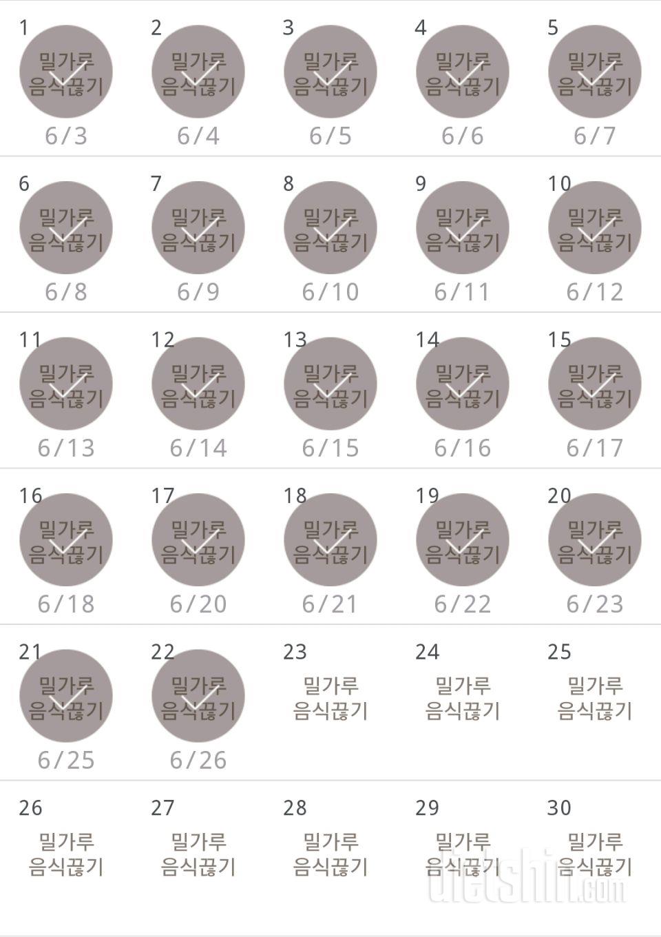 30일 밀가루 끊기 22일차 성공!