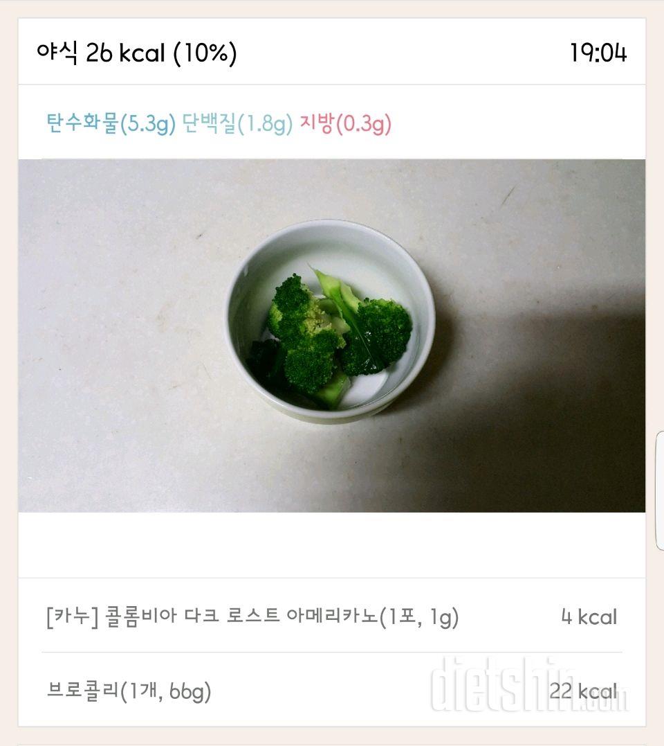 30일 1,000kcal 식단 128일차 성공!