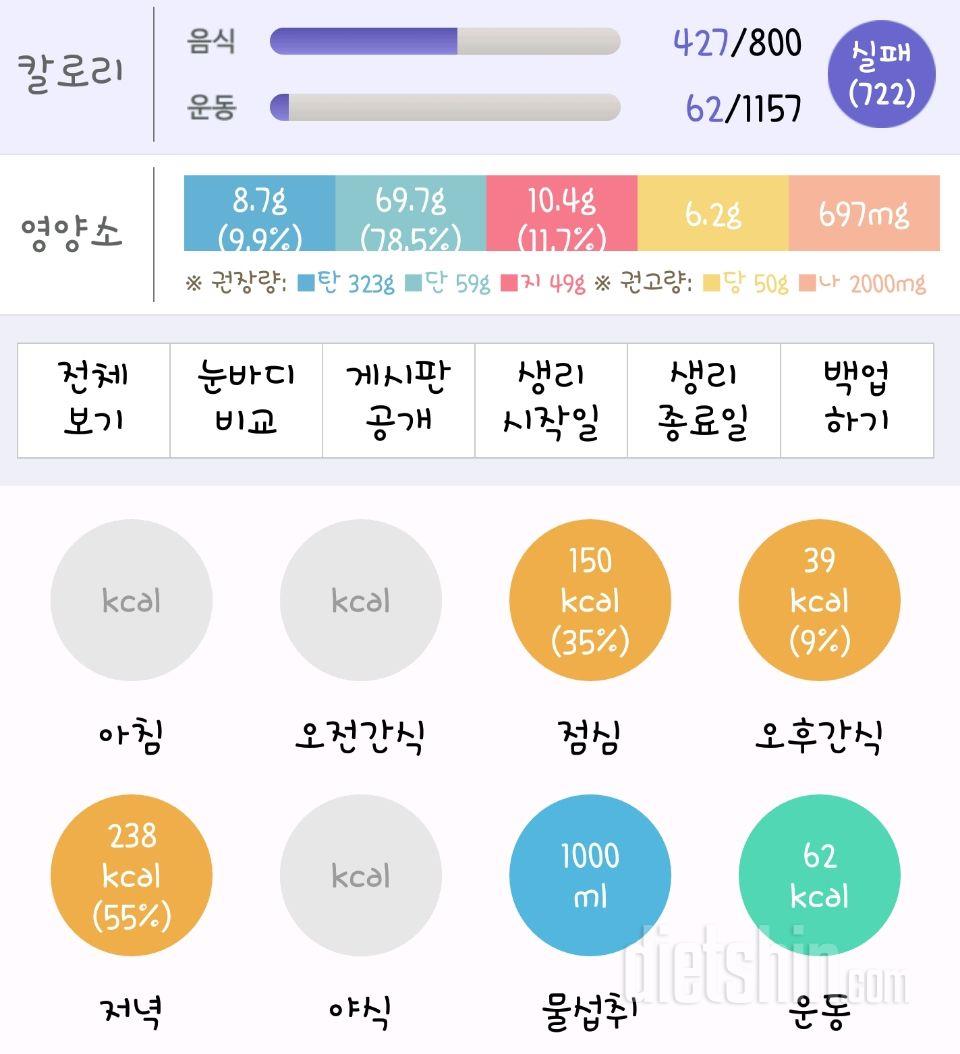 30일 밀가루 끊기 1일차 성공!