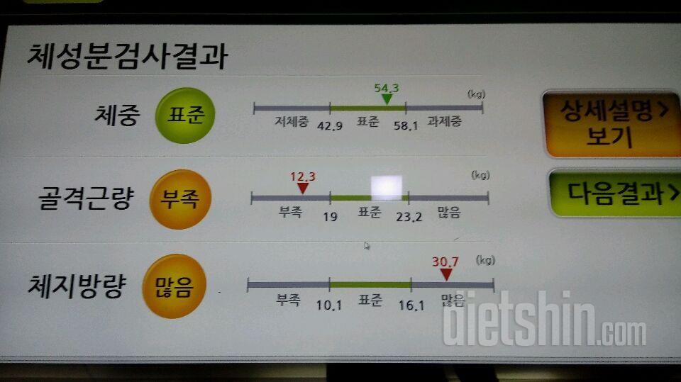 체지방 괴물입니다..ㅠㅠ식단 어떻게 짤까요😓