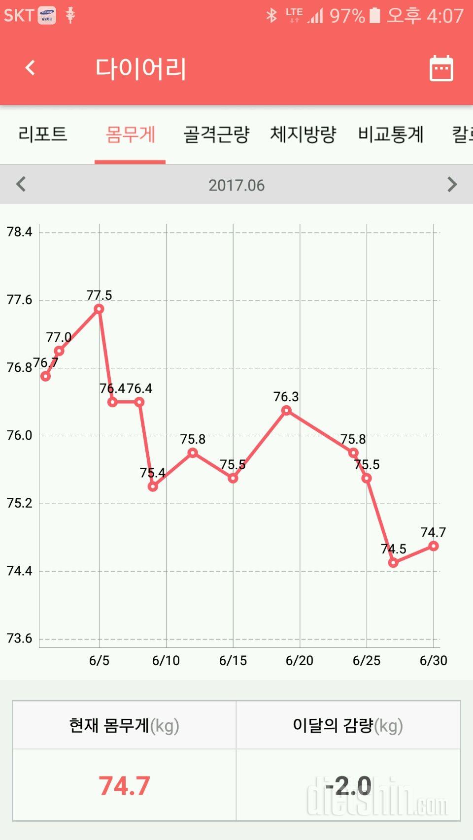 마감~~~^^