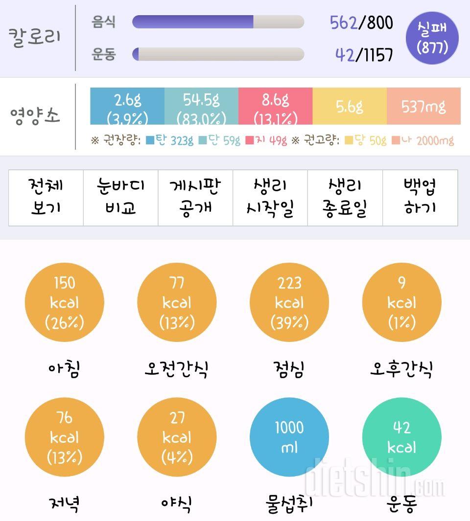 30일 1,000kcal 식단 3일차 성공!