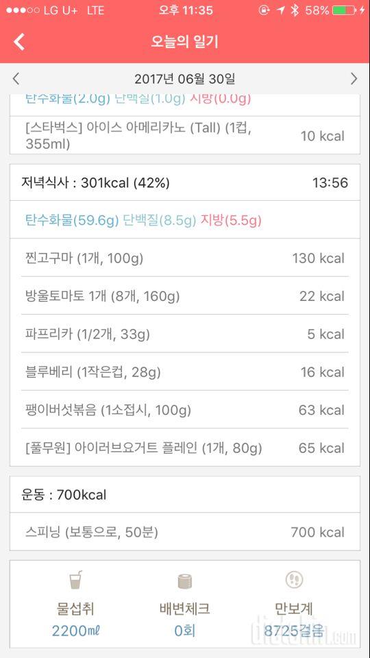 30일 하루 2L 물마시기 14일차 성공!