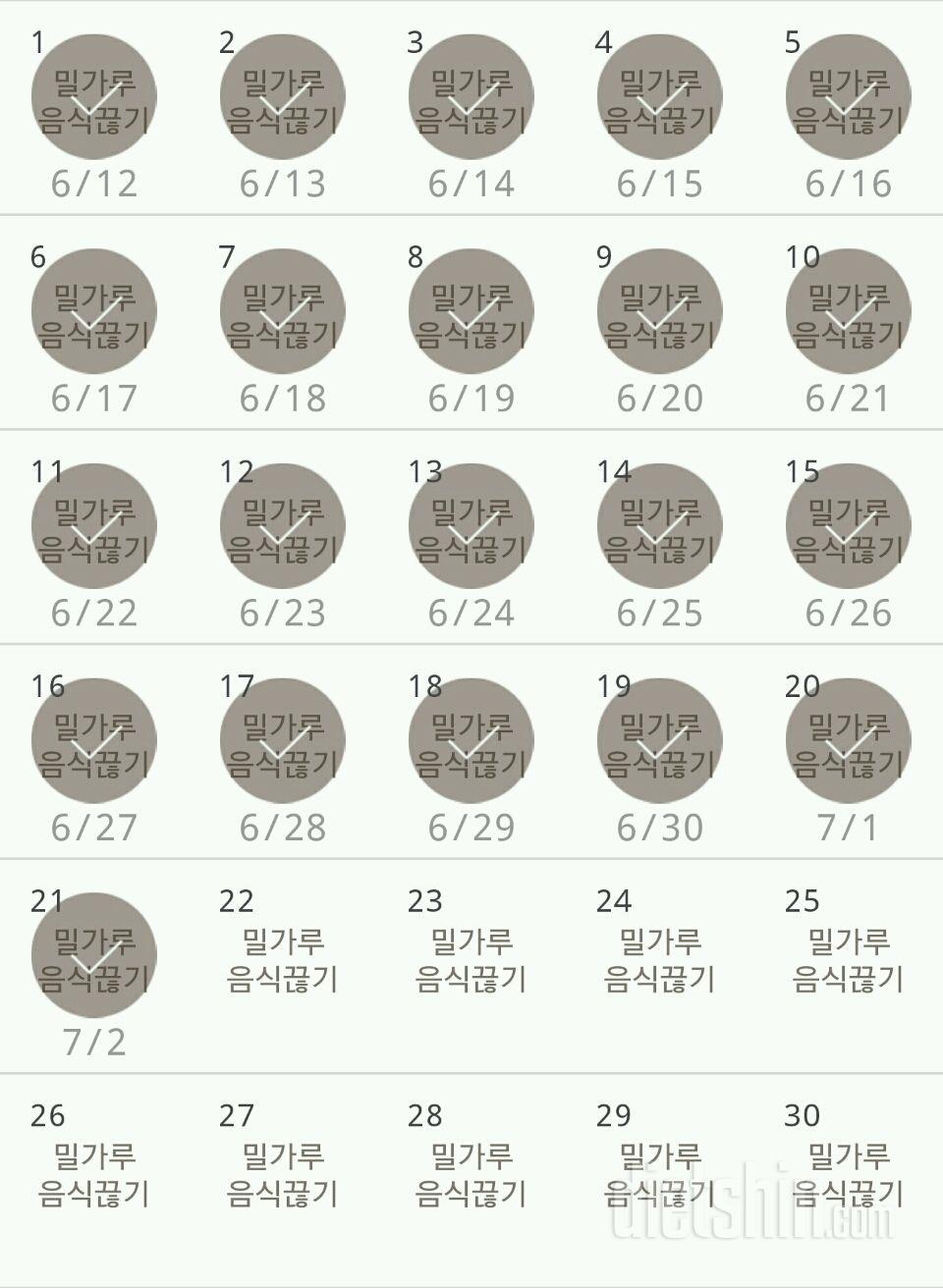 30일 밀가루 끊기 81일차 성공!