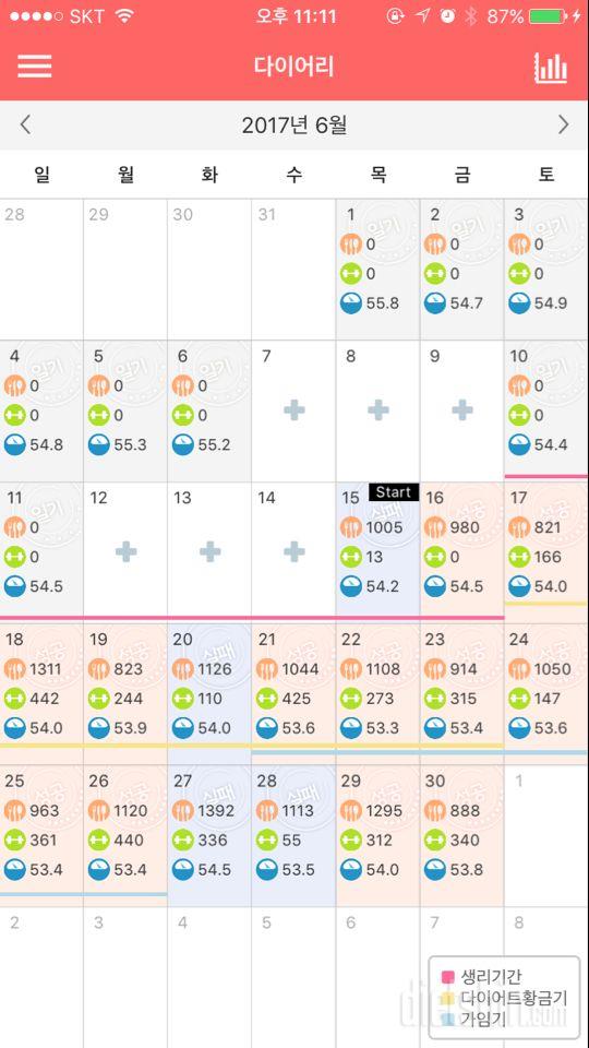 체험단 신청합니다