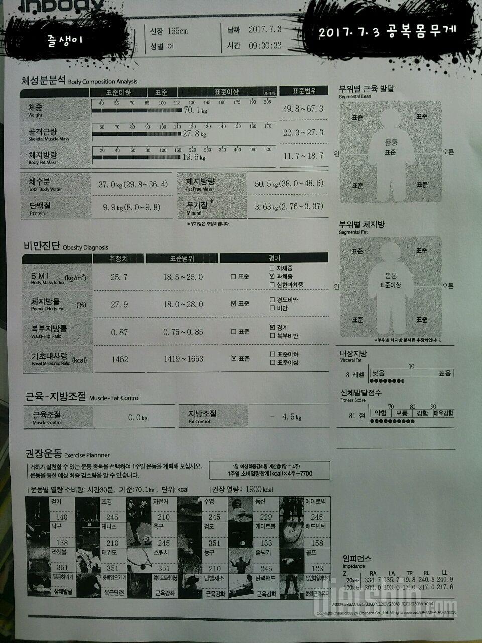 [다신8기 미션 몸무게 7.3 등록 완료]