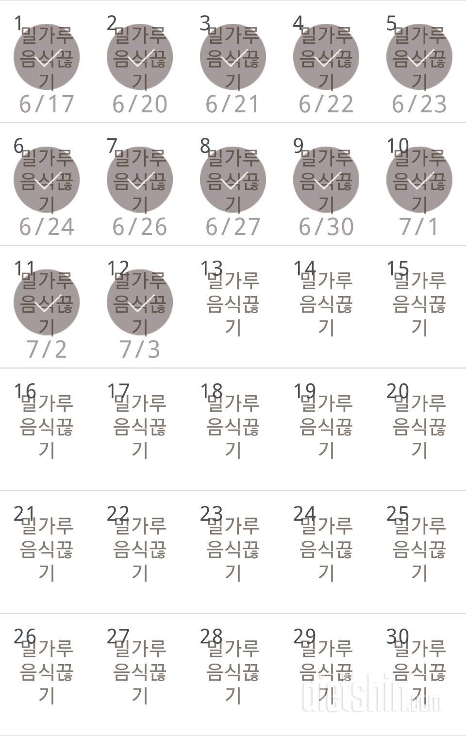 30일 밀가루 끊기 12일차 성공!