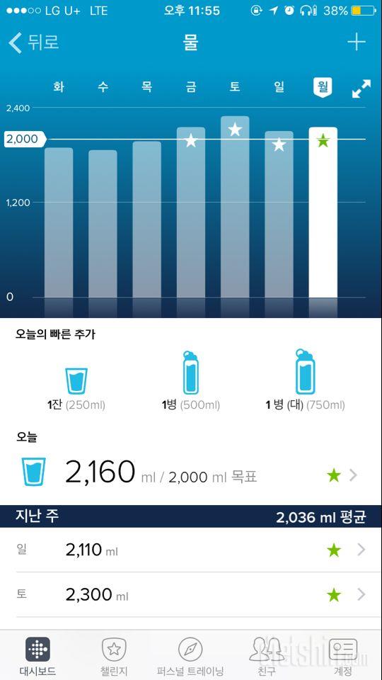 30일 하루 2L 물마시기 4일차 성공!