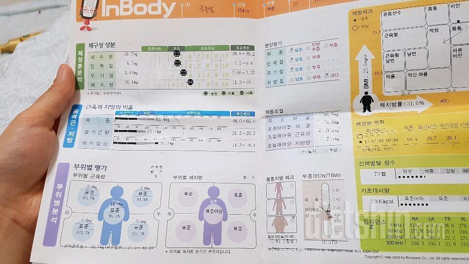 글이 많이 늦어졌죠😅😅(저의 다이어트 계기와 그동안 해본 방법들이욥)