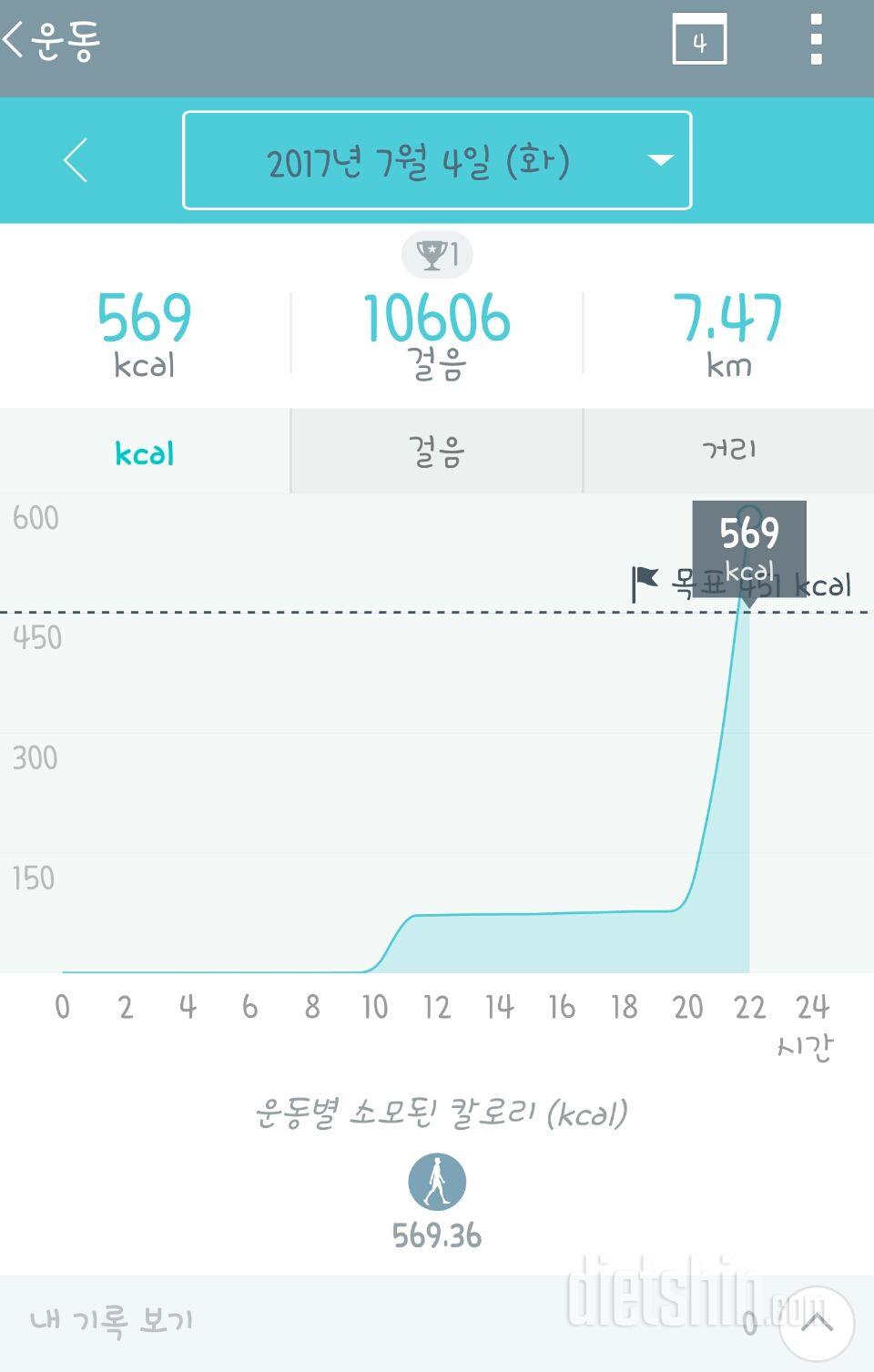 30일 만보 걷기 4일차 성공!