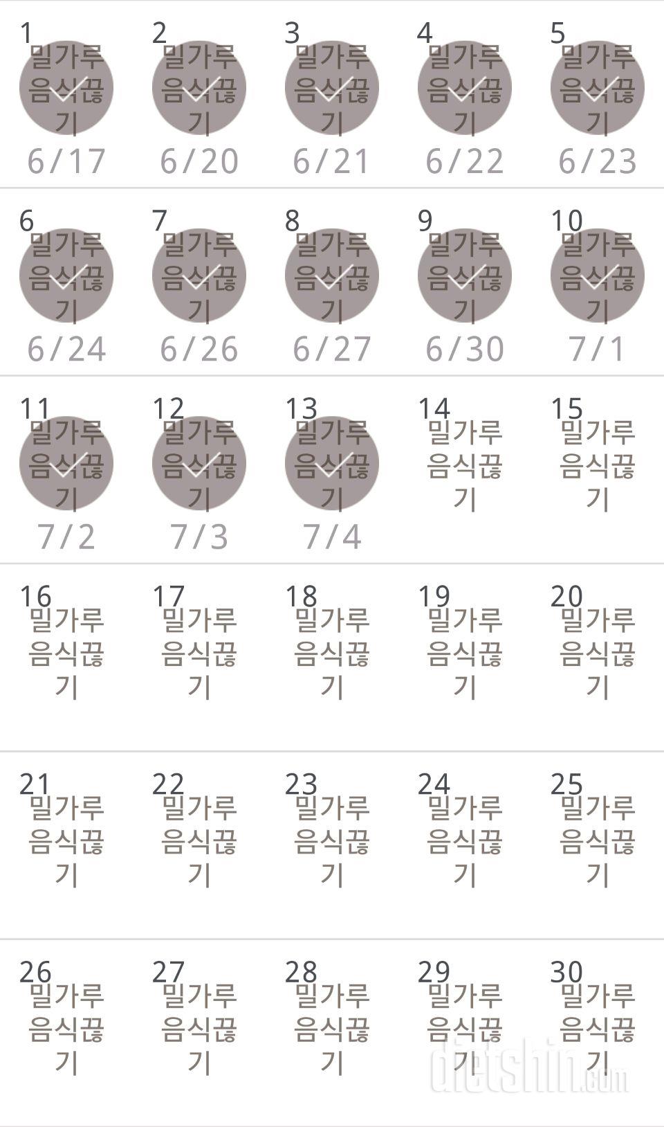 30일 밀가루 끊기 13일차 성공!