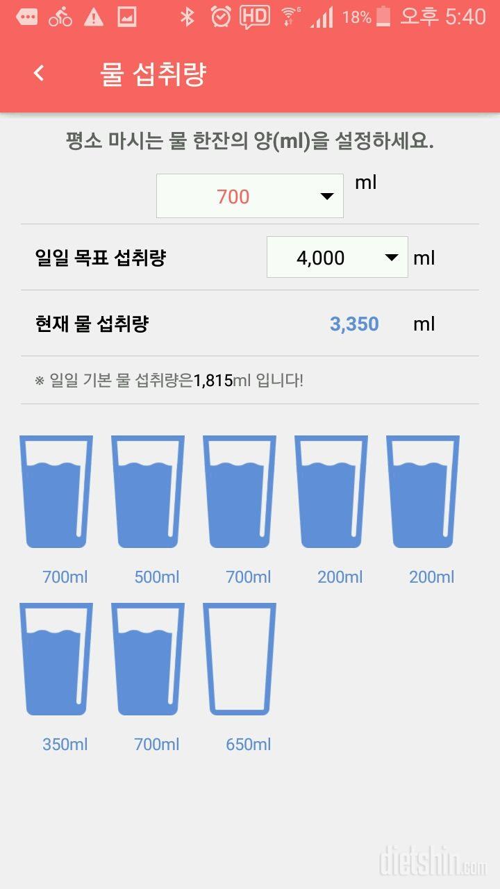 30일 하루 2L 물마시기 221일차 성공!