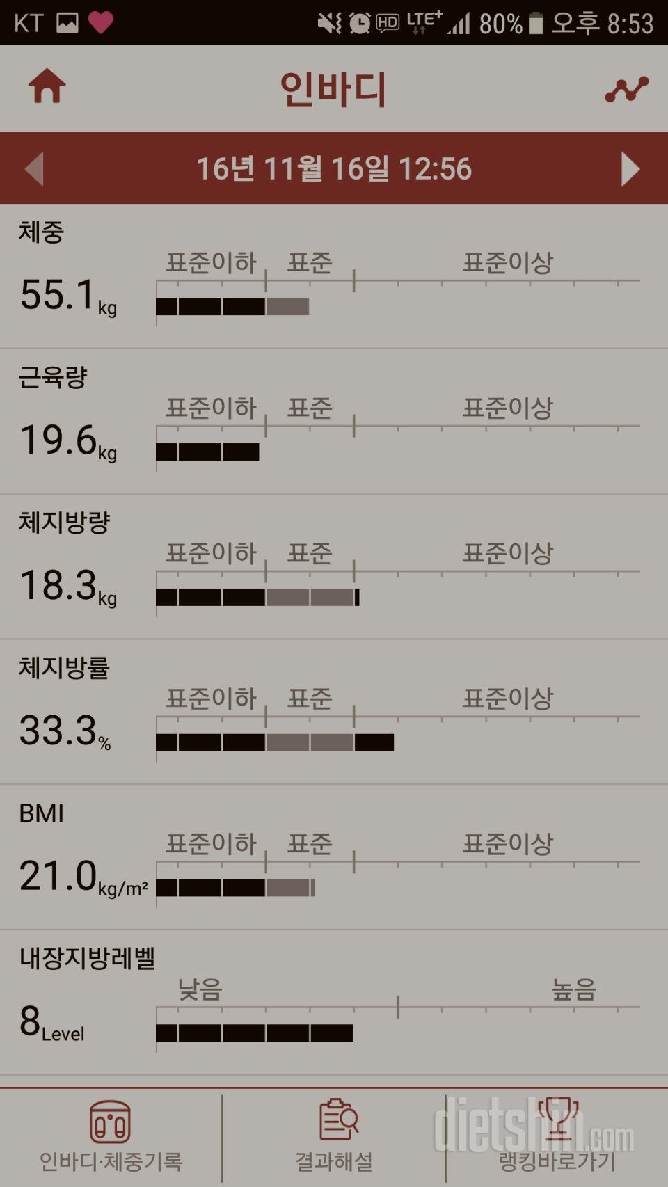 저의 인바디 보시구 조언 부탁드려요 ㅜㅜ