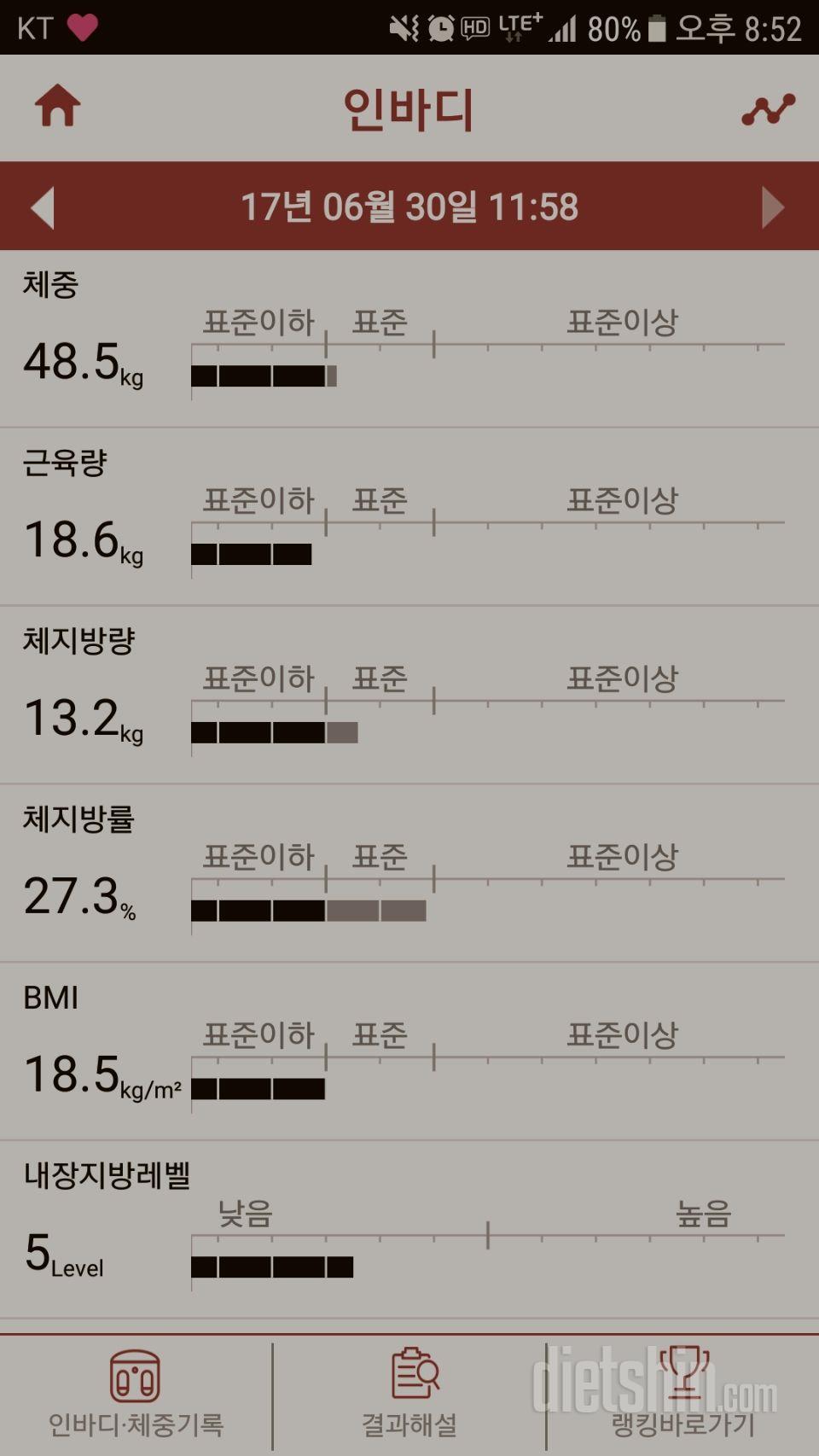 저의 인바디 보시구 조언 부탁드려요 ㅜㅜ