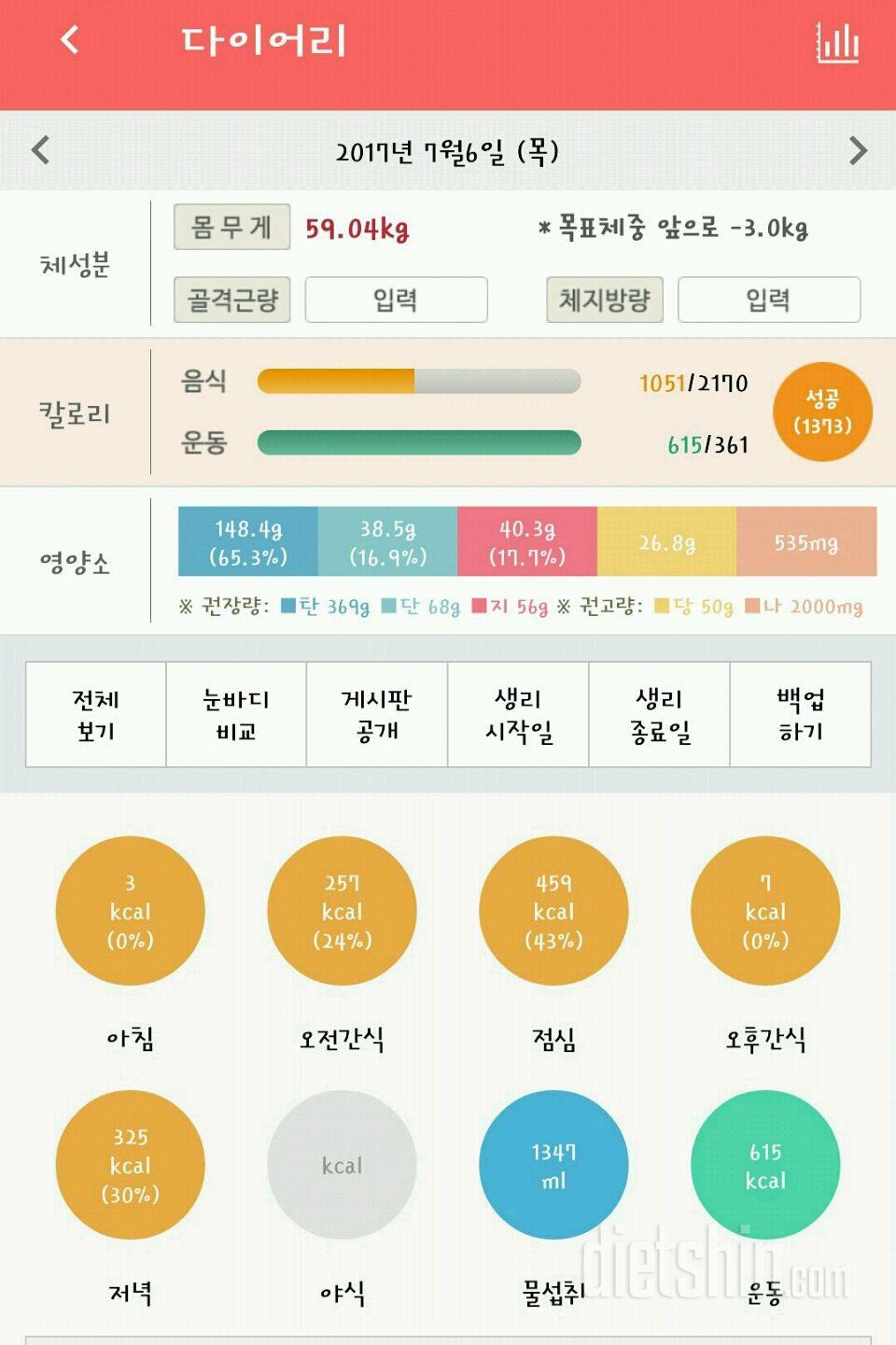 30일 야식끊기 4일차 성공!