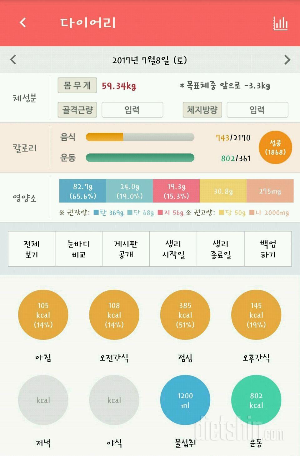 30일 야식끊기 6일차 성공!