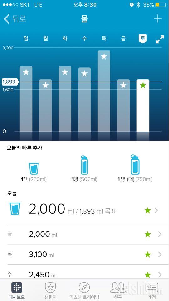 30일 하루 2L 물마시기 20일차 성공!