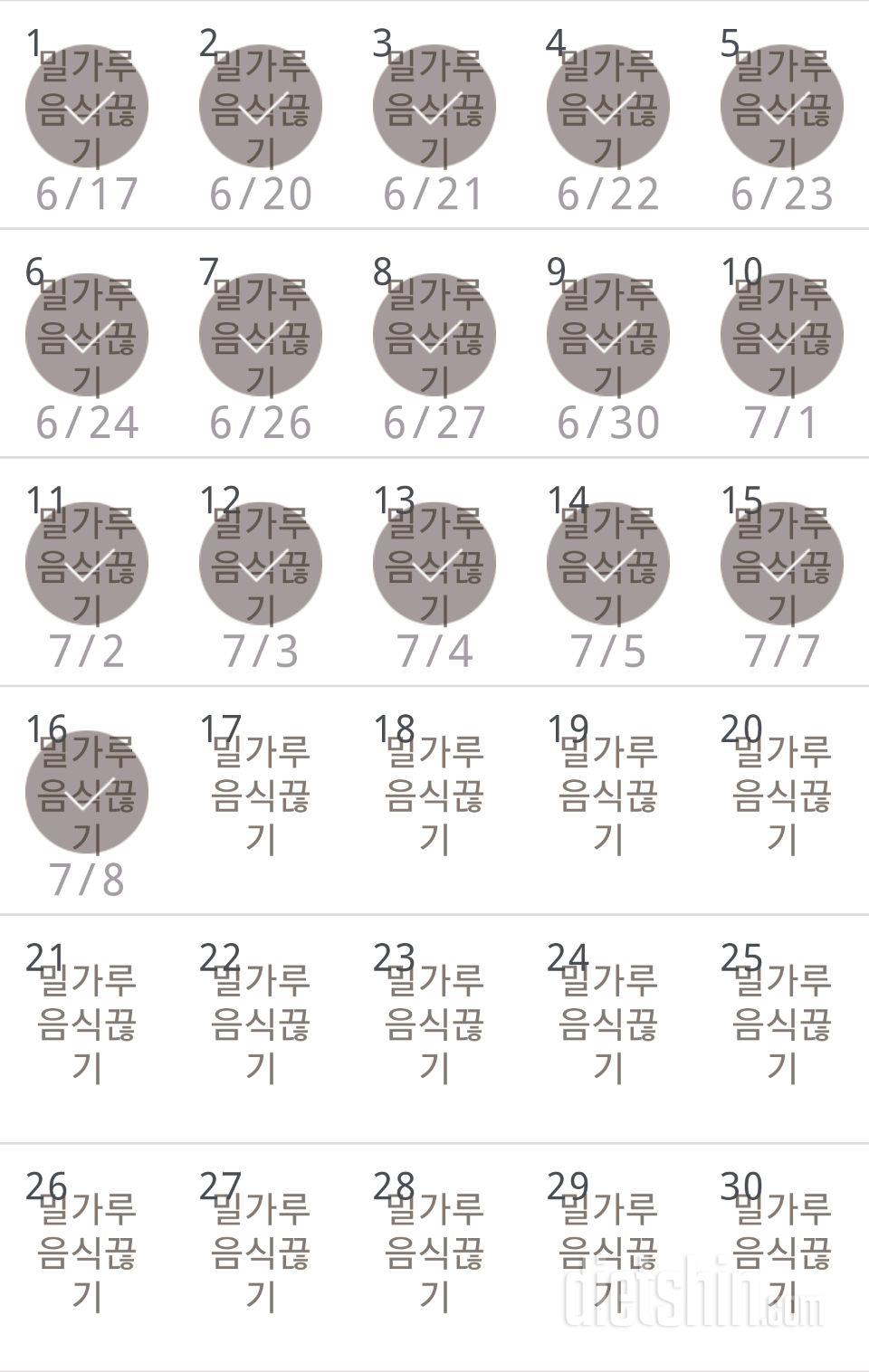 30일 밀가루 끊기 16일차 성공!