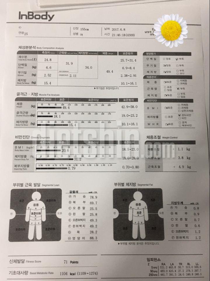 하루에 2리터이상마시기 30일차 후기