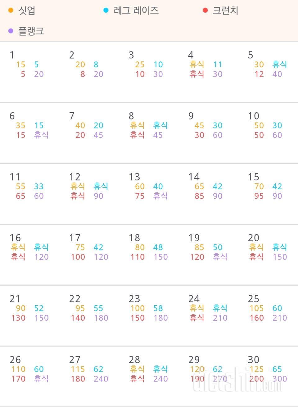 30일 복근 만들기 1일차 성공!