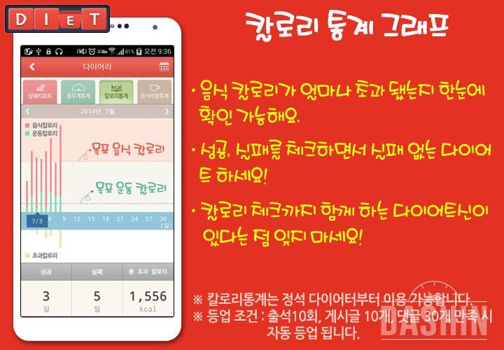 [공지] 통계 그래프 기능 업데이트