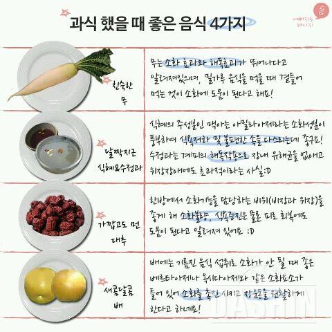 과식노노노