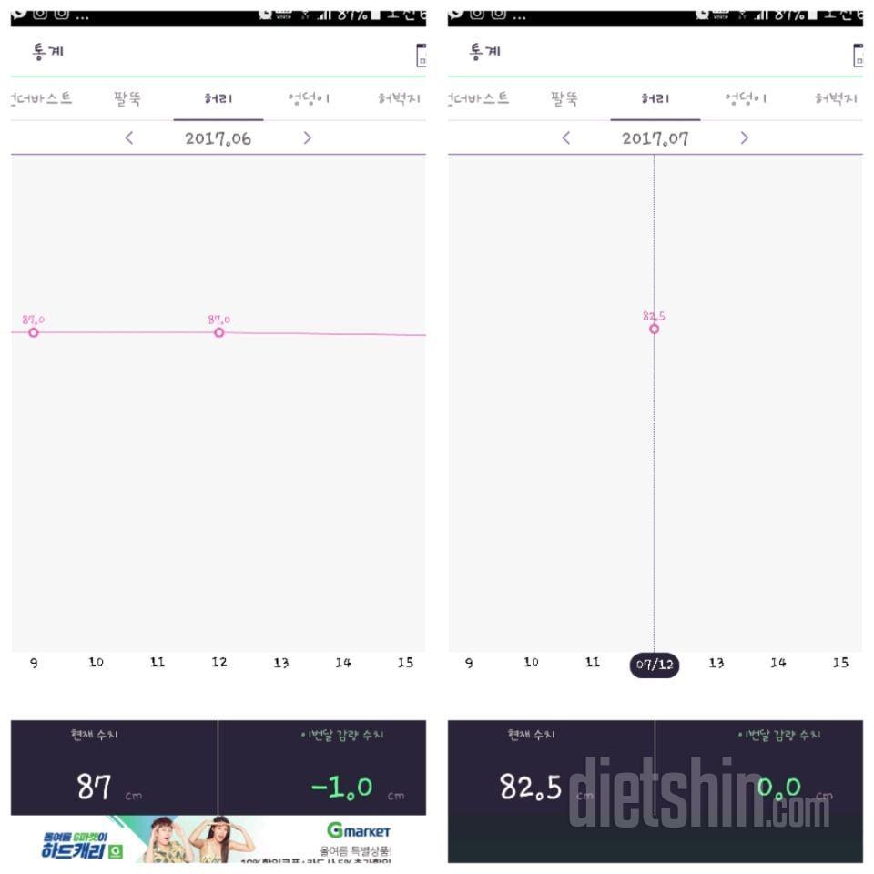 수정)도전2단계 (60일)후기 (총감량7.3kg)