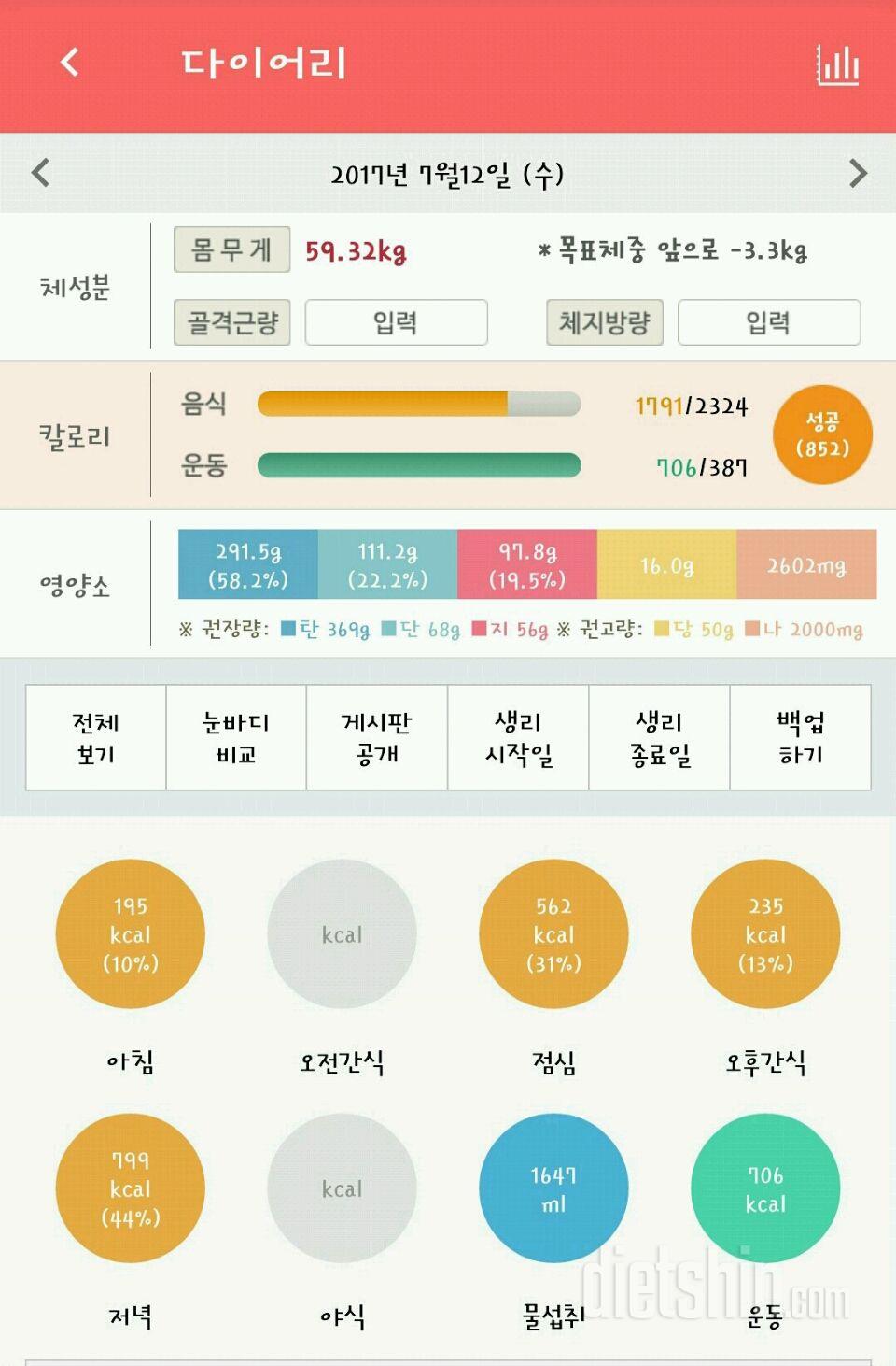 30일 야식끊기 10일차 성공!