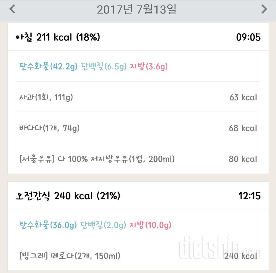 30일 밀가루 끊기 8일차 성공!