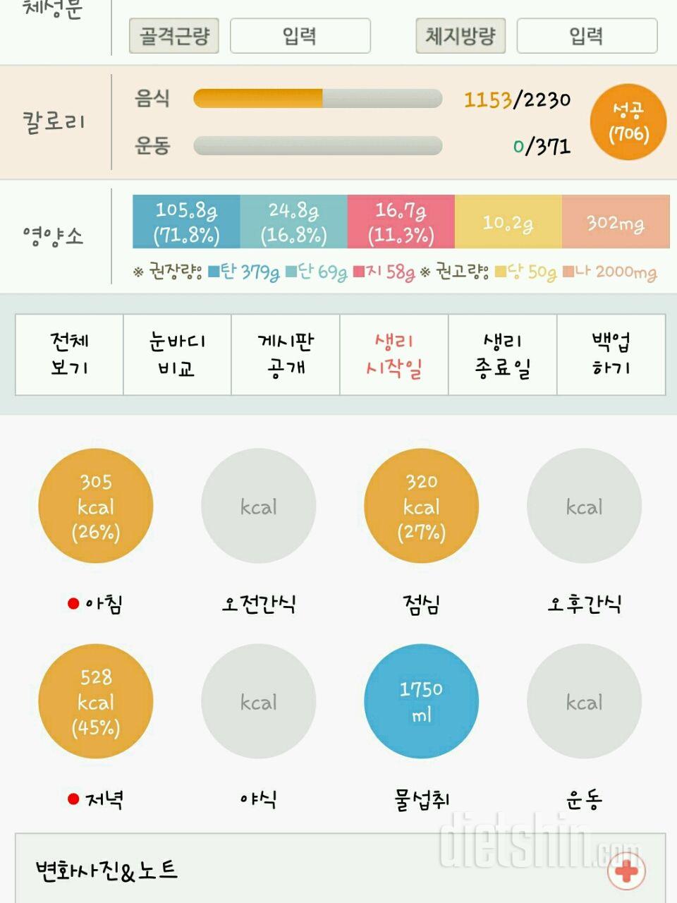 30일 야식끊기 45일차 성공!