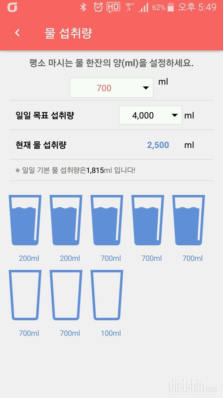 30일 하루 2L 물마시기 230일차 성공!