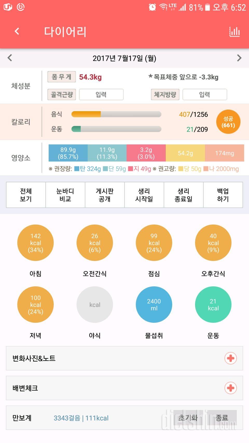 30일 야식끊기 15일차 성공!