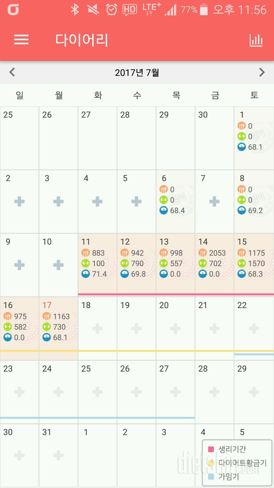 실패란 없다~ 아니 없고싶소!