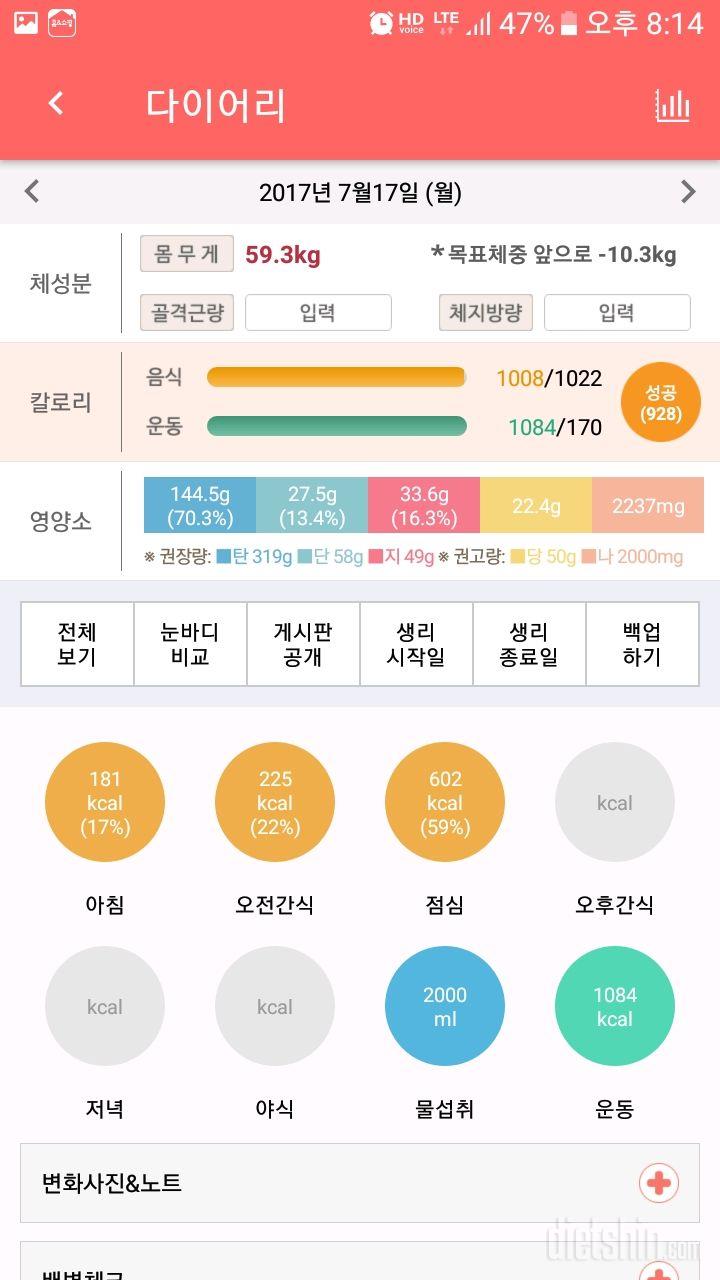 오늘 제대로 2일째.