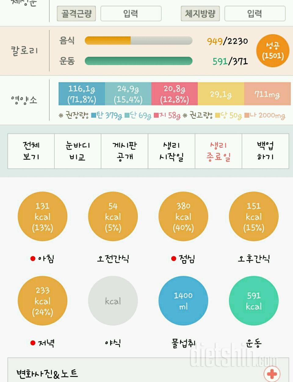 30일 야식끊기 47일차 성공!