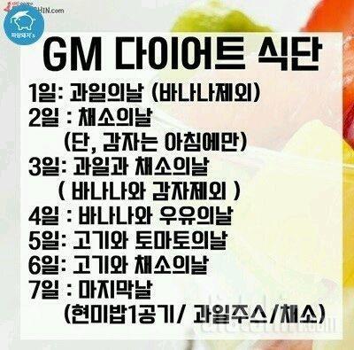 GM다요트 7일 완료 78.9→74.7, Before & After, 식단