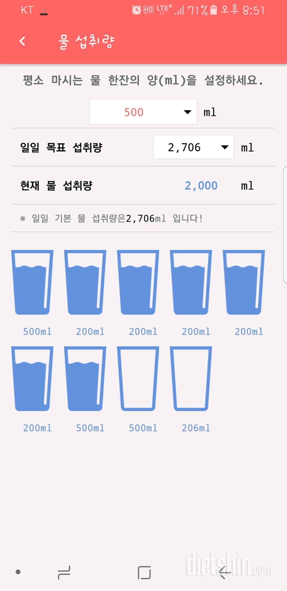 30일 하루 2L 물마시기 7일차 성공!