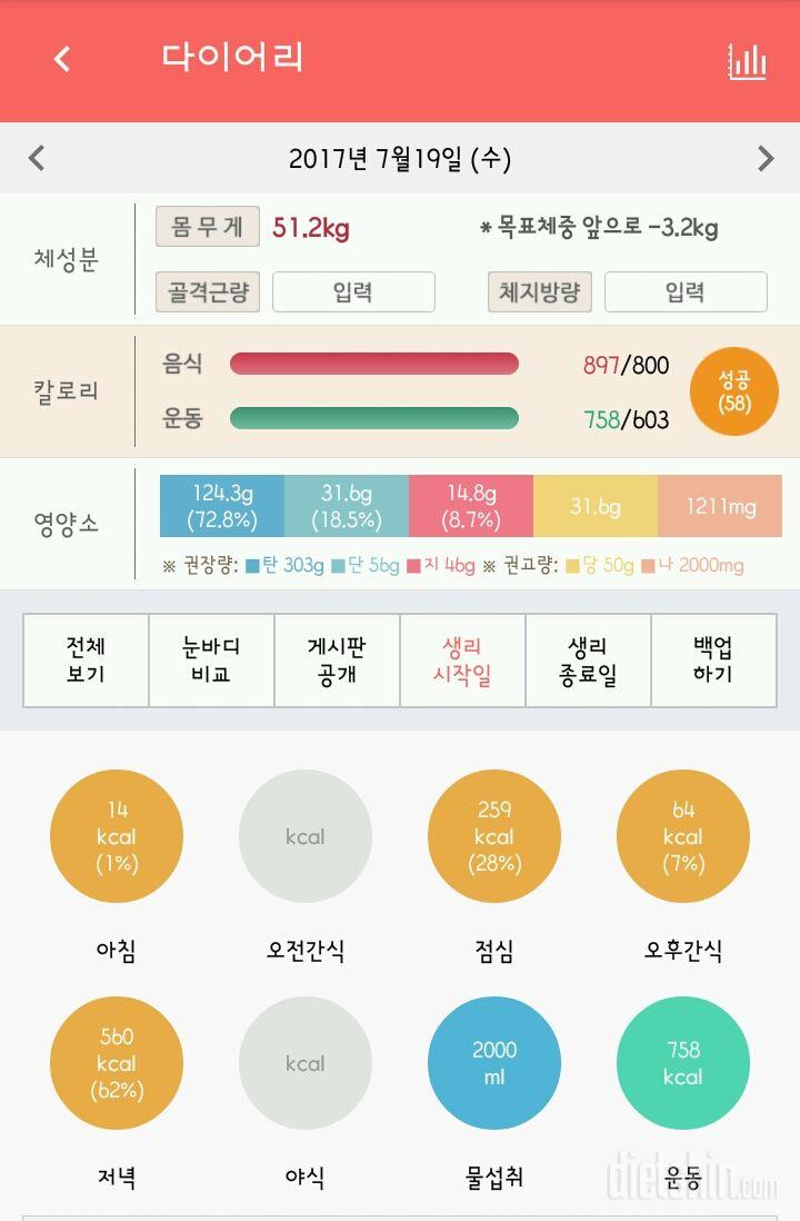 30일 1,000kcal 식단 63일차 성공!