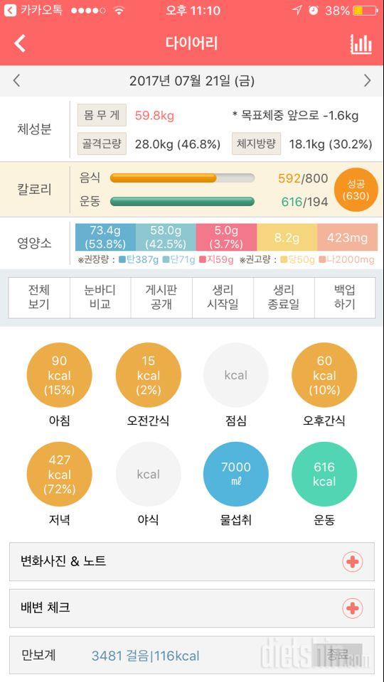 7월 20일 다이어트 10일차!