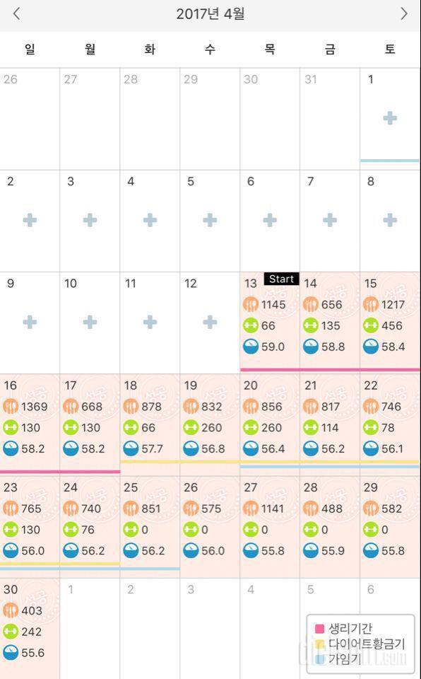 175/59kg->52kg  100일동안 7kg감량했어요